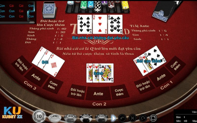Vì sao nên trải nghiệm Poker Kubet?